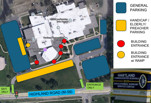 Layout of Facilities